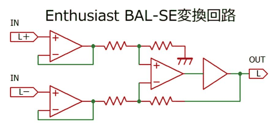 Enthusiast のバランス→シングルエンド変換回路（Lチャンネル）