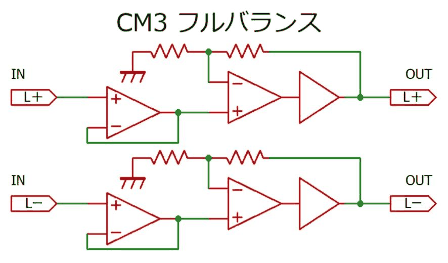 CM3 のフルバランス回路（Lチャンネル）
